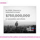 A Chevron ad featured in Punchbowl News from October 5 to October 10.